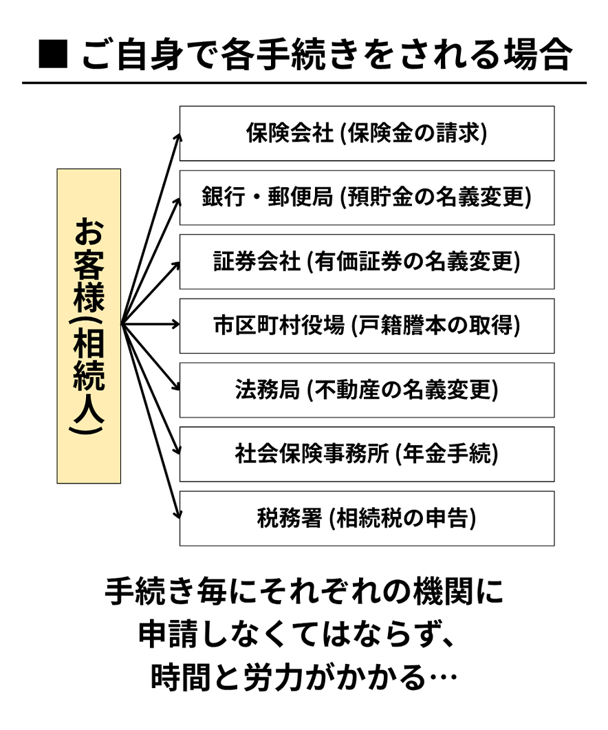 特徴1
