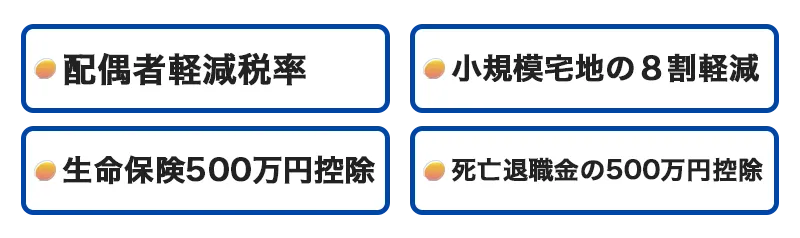 福岡相続手続パートナーズ